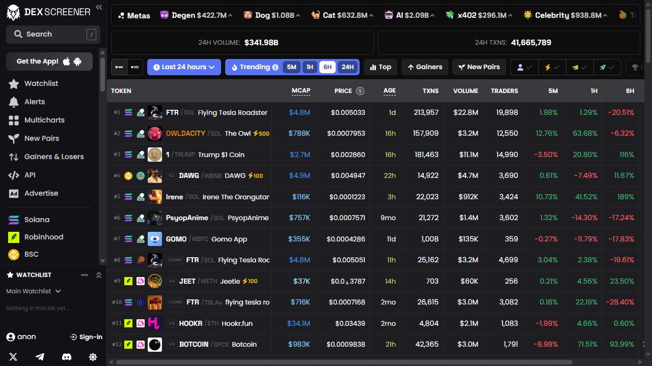 DEX Screener homepage market overview snapshot, October 16, 2026